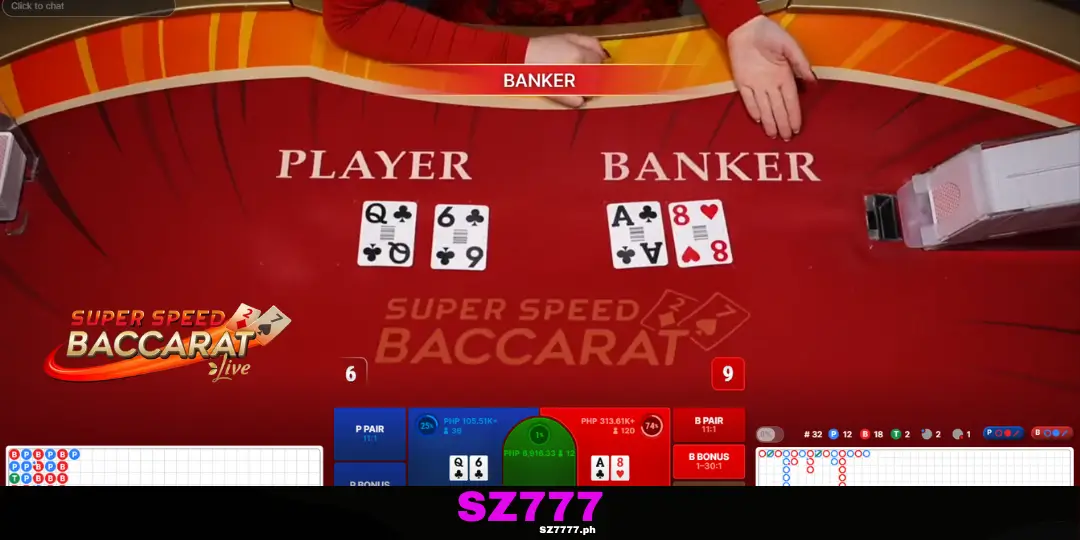Baccarat A Full Breakdown & 5 Expert Winning Tactics at Sz777 2 interface bacarat